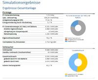 PVSOL Projektbericht