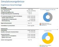 PV-SOL Projektbericht.1