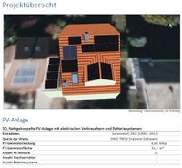 PVSOL- Projektplanung